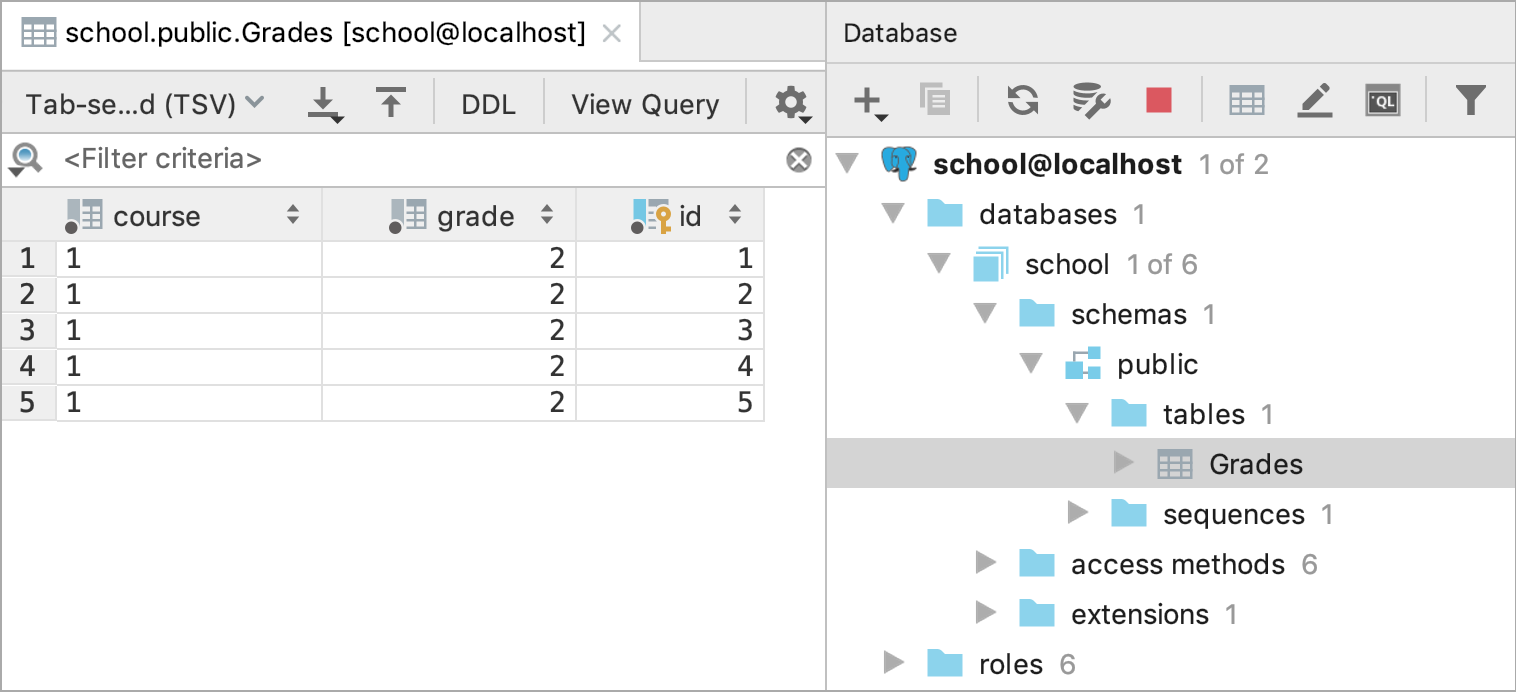 Database contents