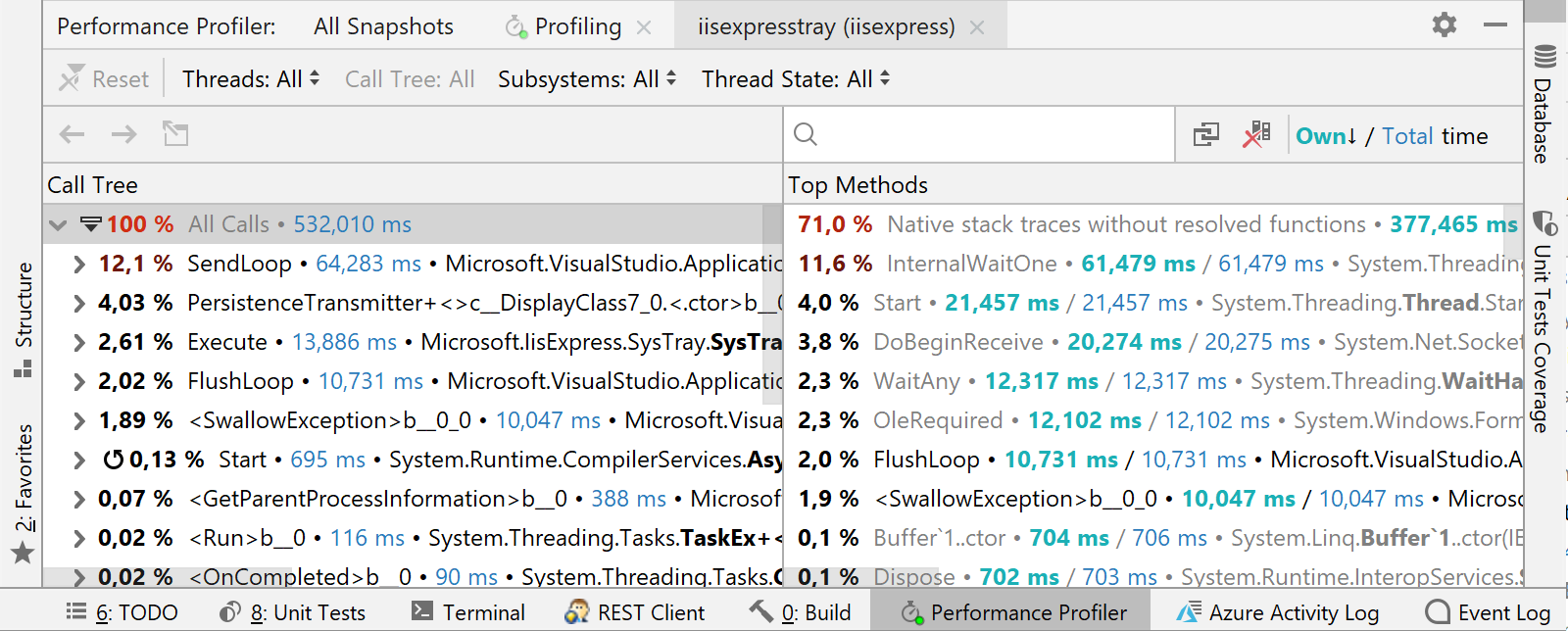 integrated-profiler