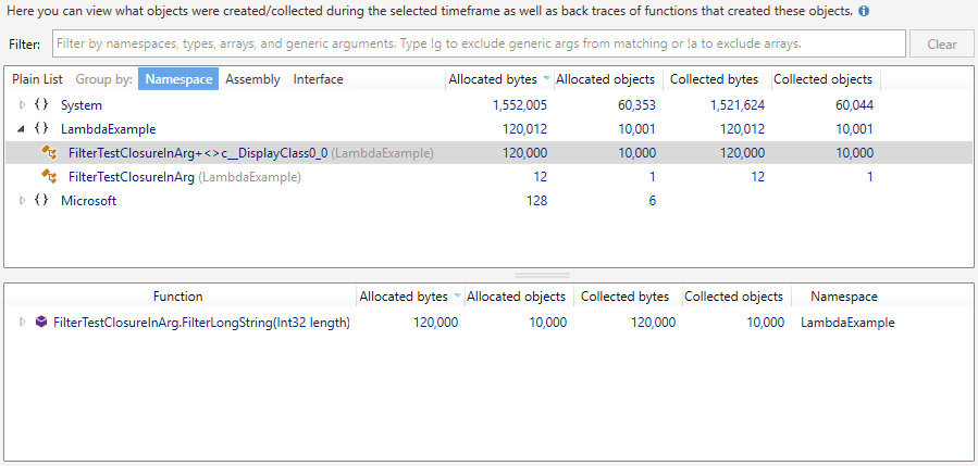 Memory traffic of a lambda with closure