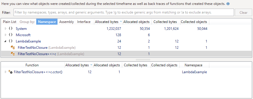 Memory traffic from a lambda without closure