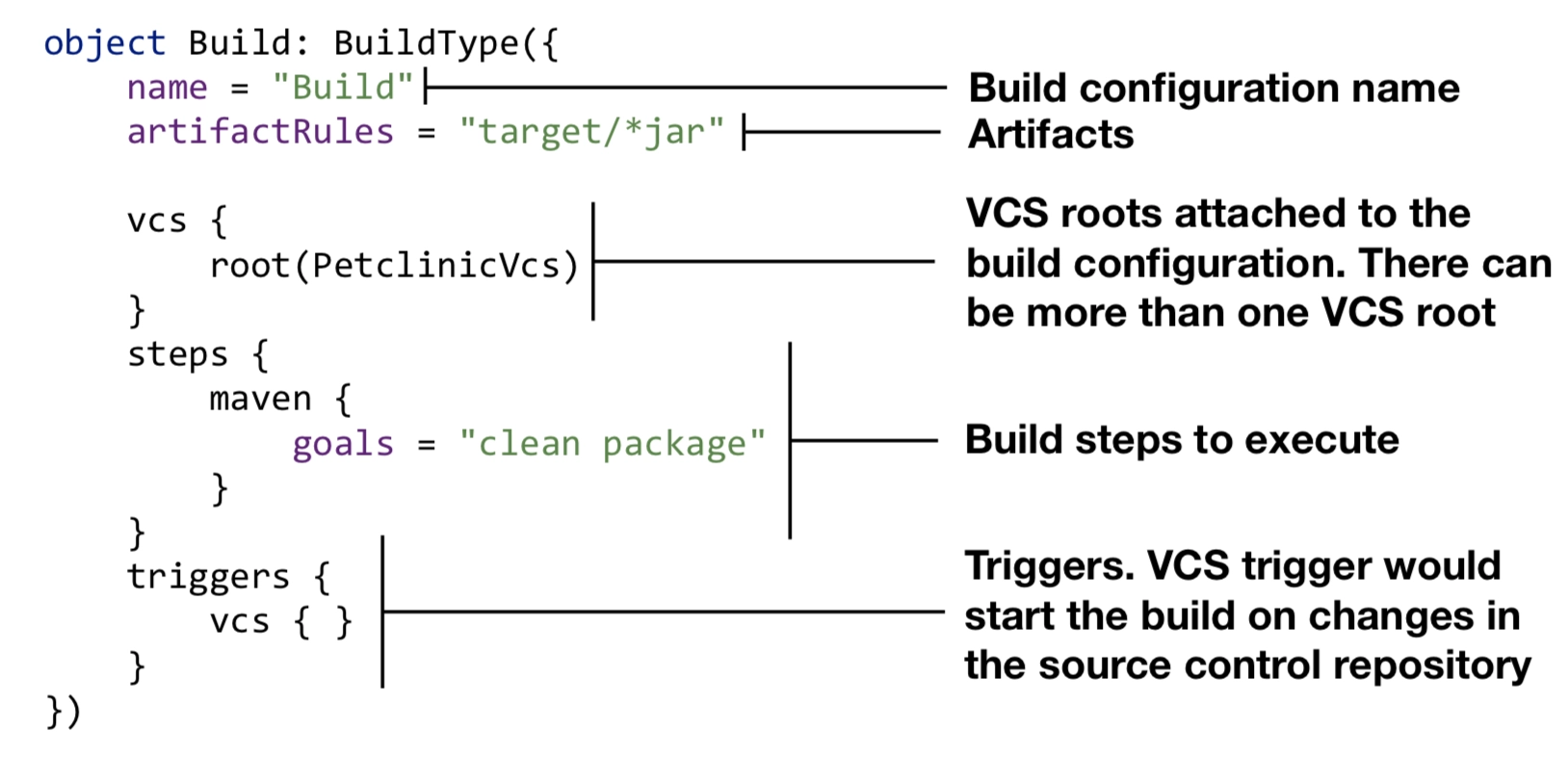 teamcity kotlin dsl