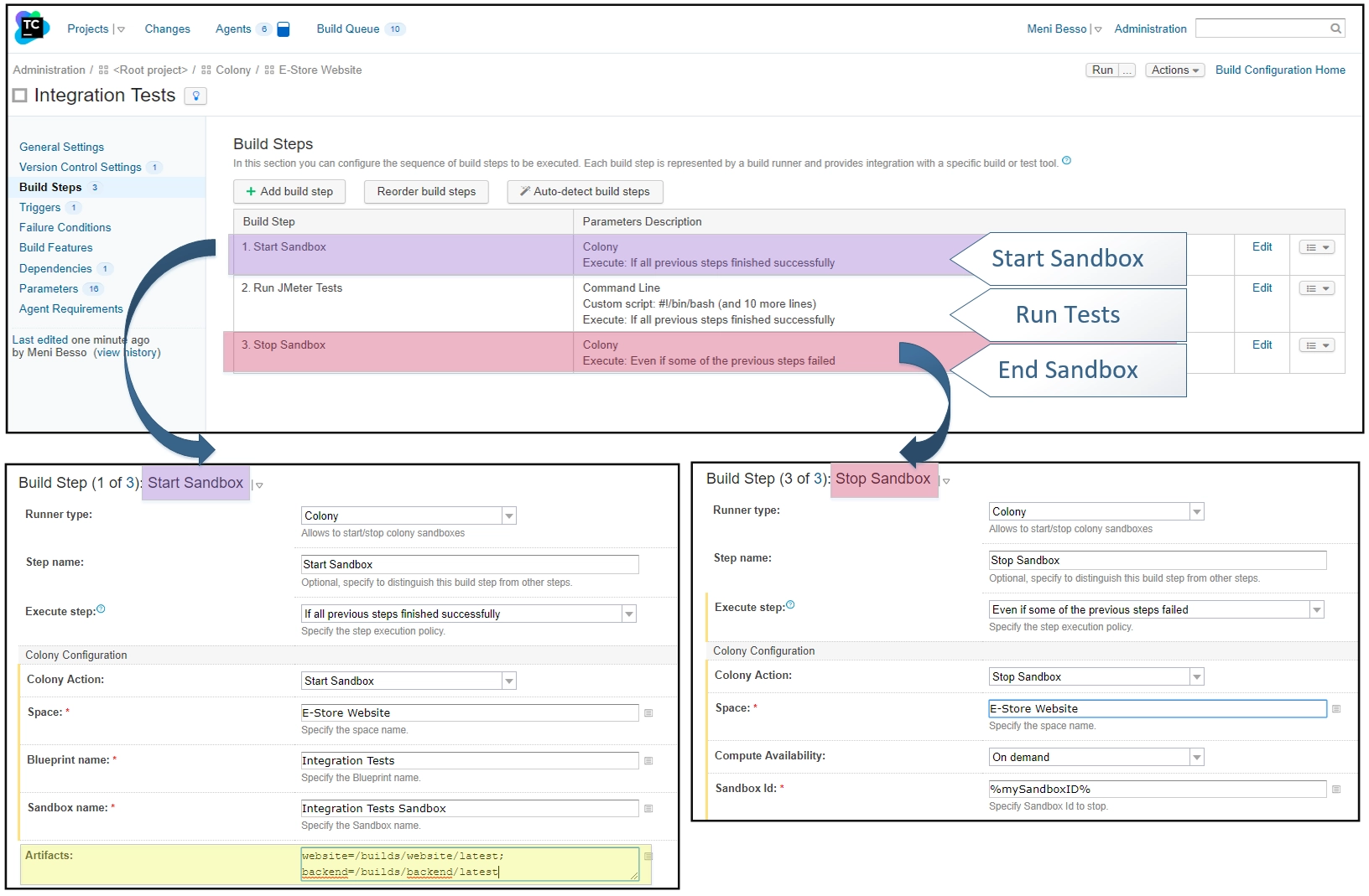 teamcity-cloudshell-colony-build-steps