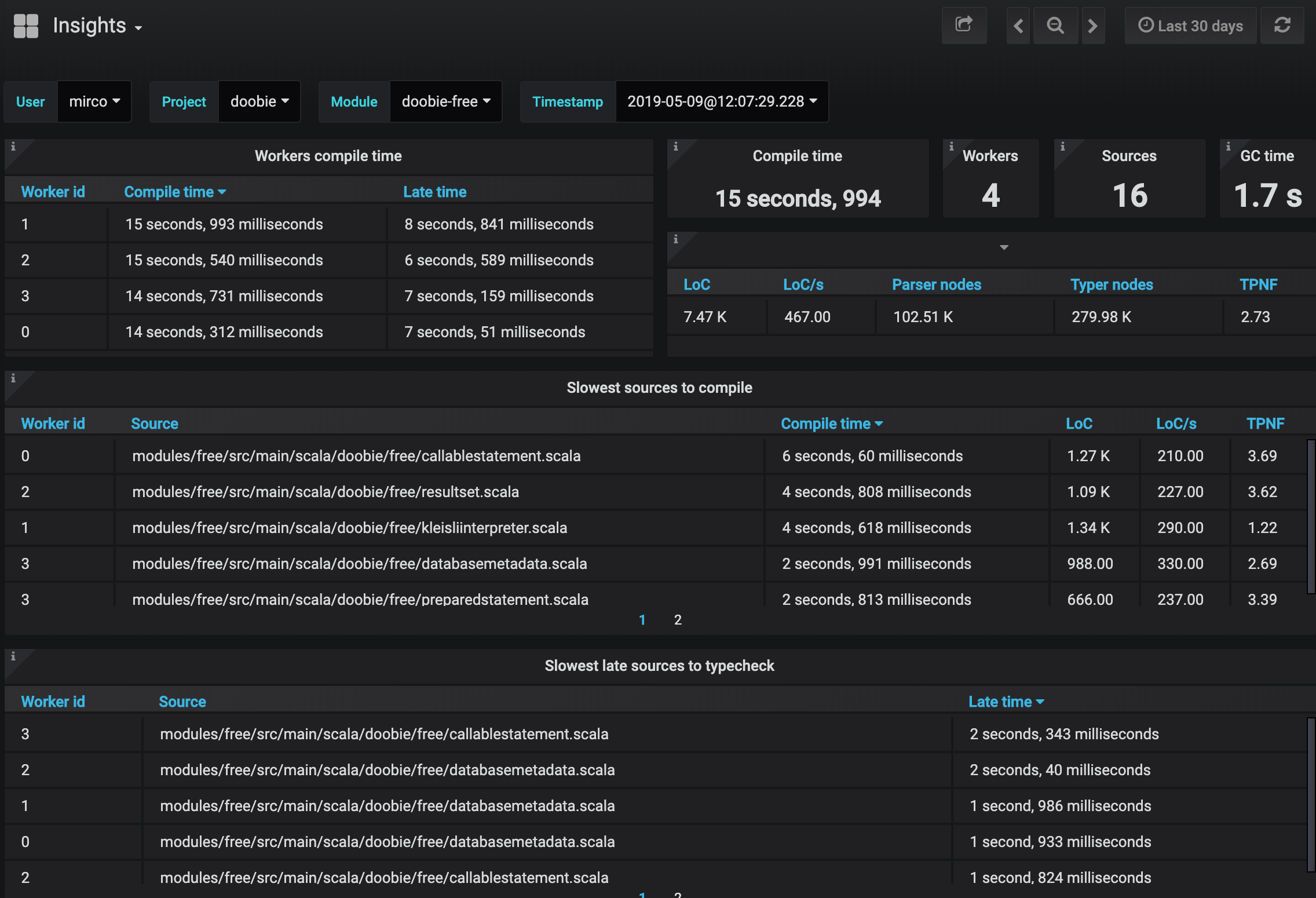 8-hydra-dashboard