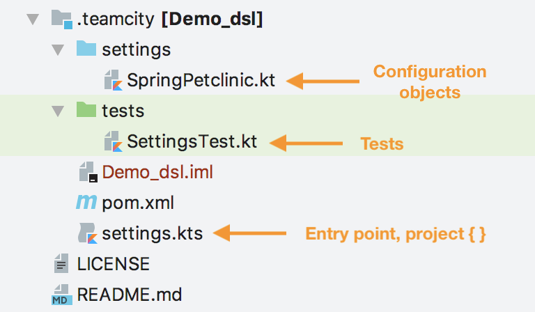 teamcity kotlin dsl