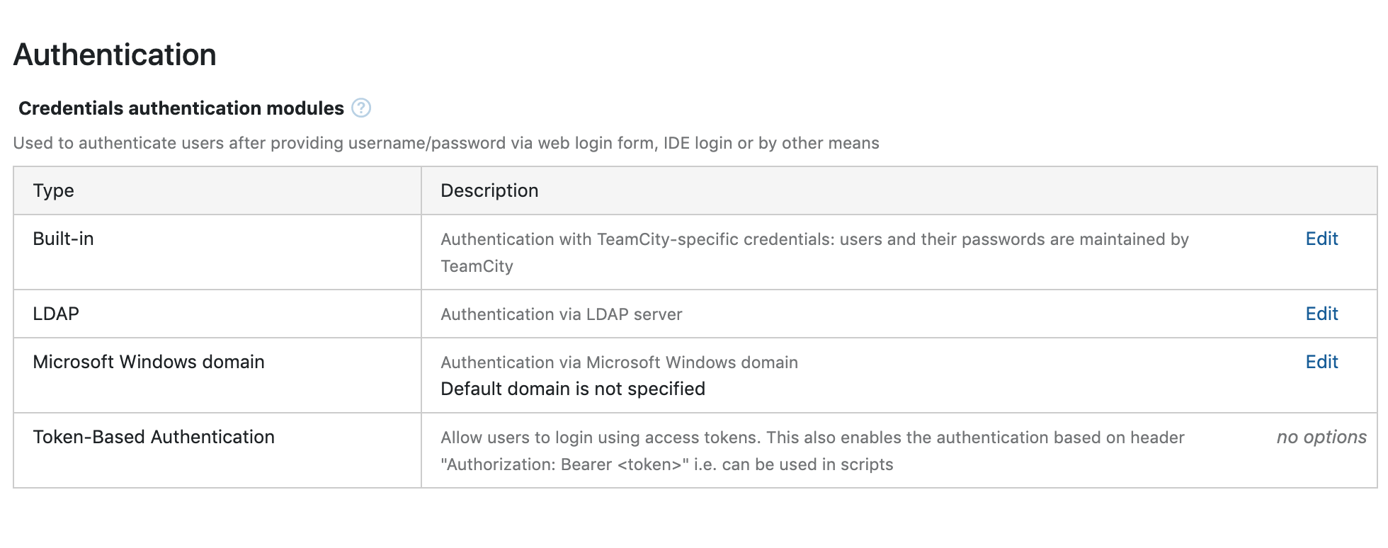 token-based-authentication