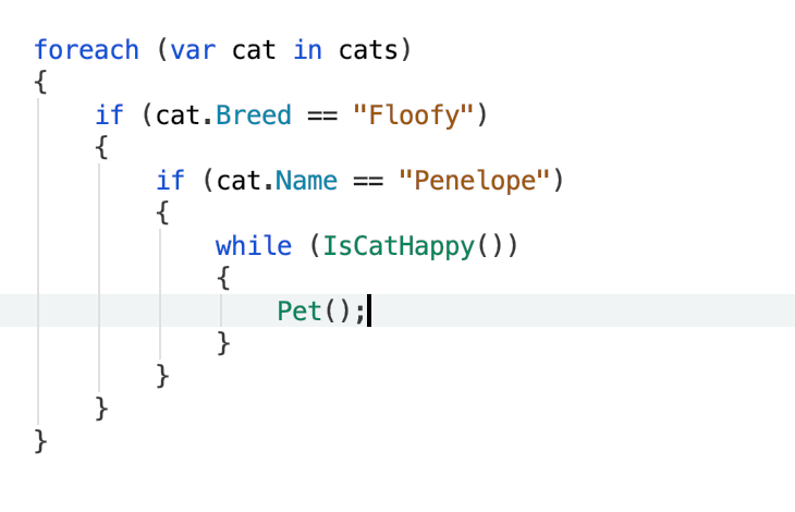 Nested loops and decision trees