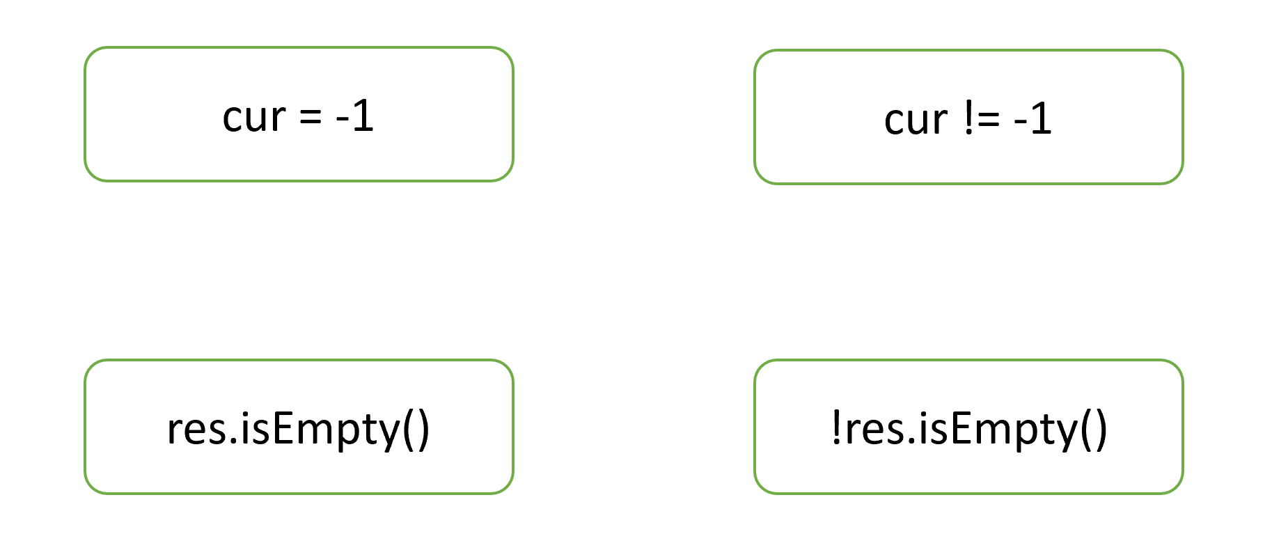 intellij-idea-s-static-analysis-vs-the-human-brain-the-intellij-idea