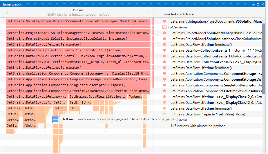 dotTrace. Flame graph in Timeline Viewer