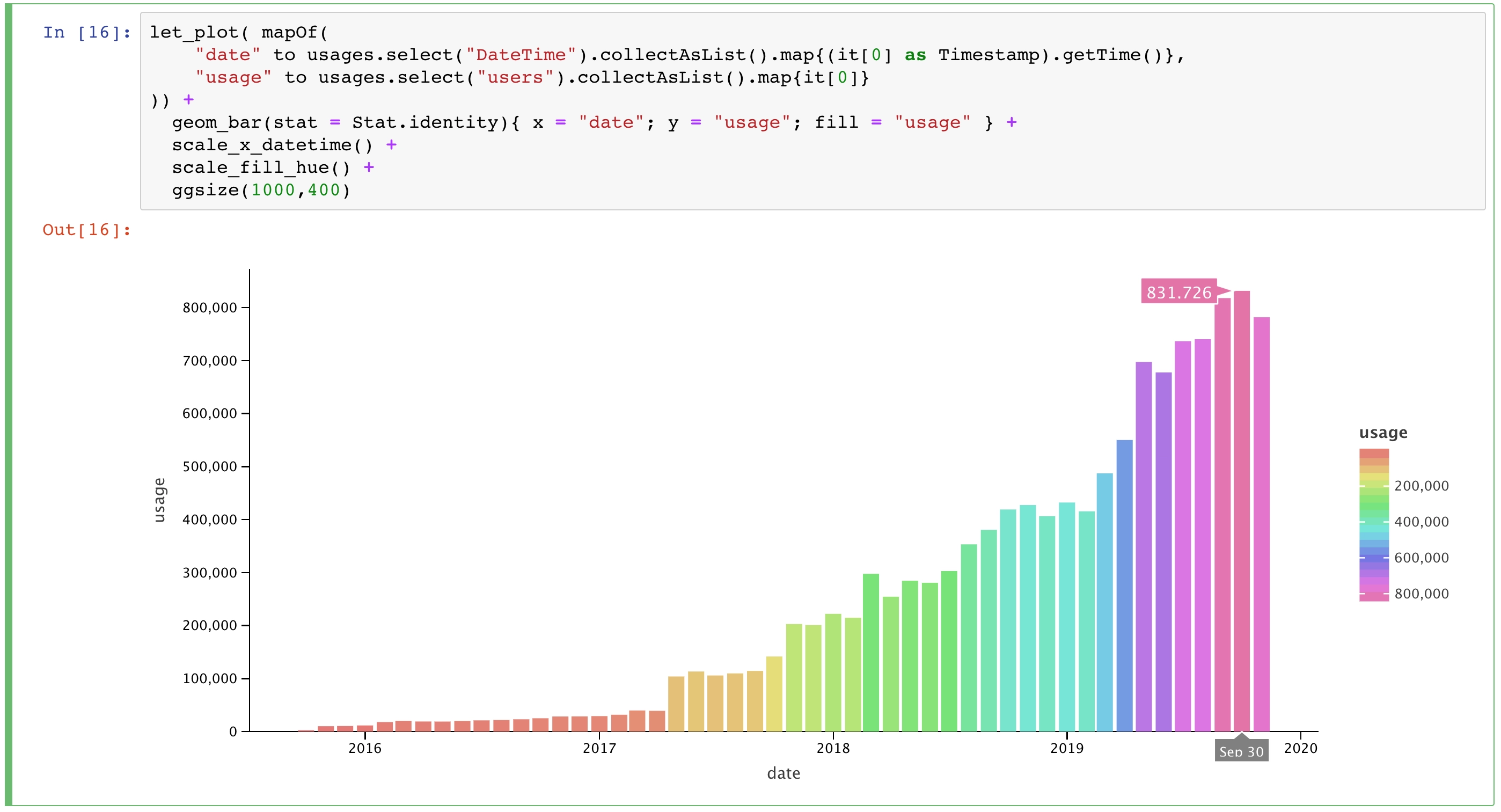 kotlin range exclusive