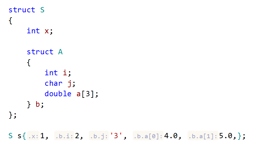 Aggregate initialization hints in C++