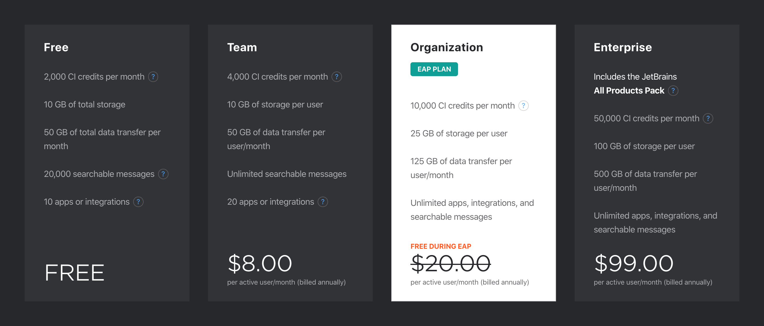 spaceclaim price list