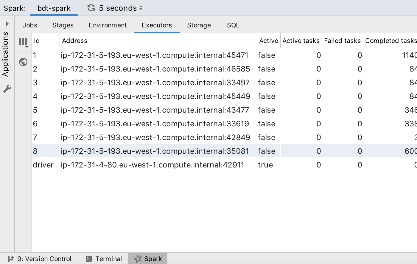 Update on Big Data Tools Plugin: Spark, HDFS, Parquet and ...