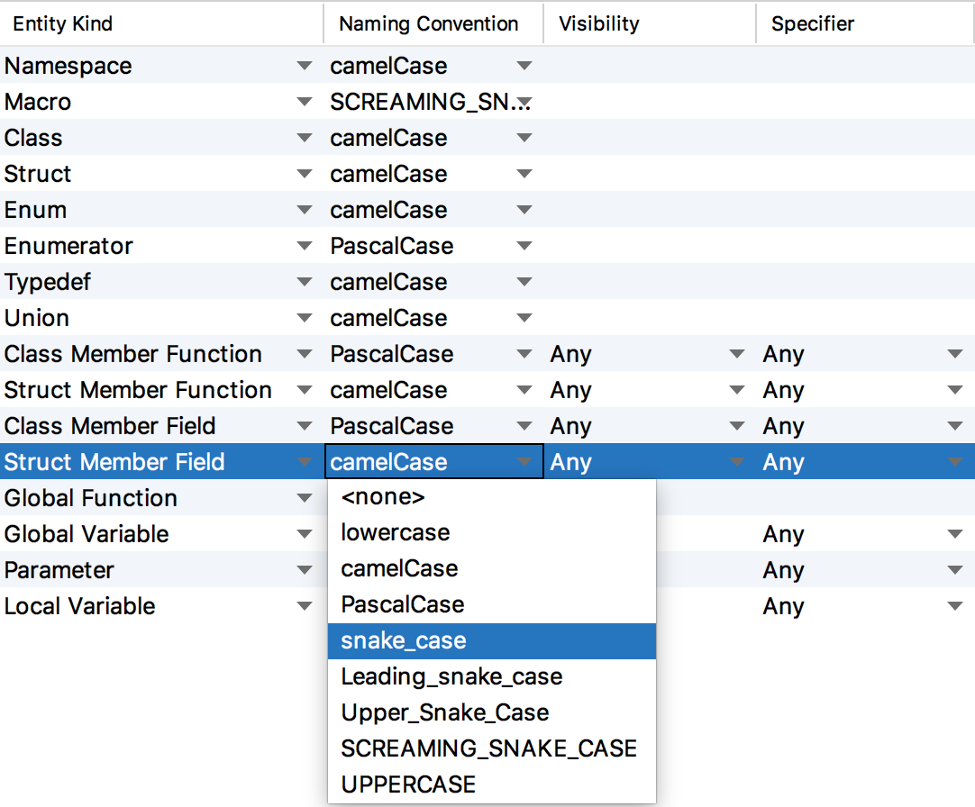 Typo in word как отключить clion