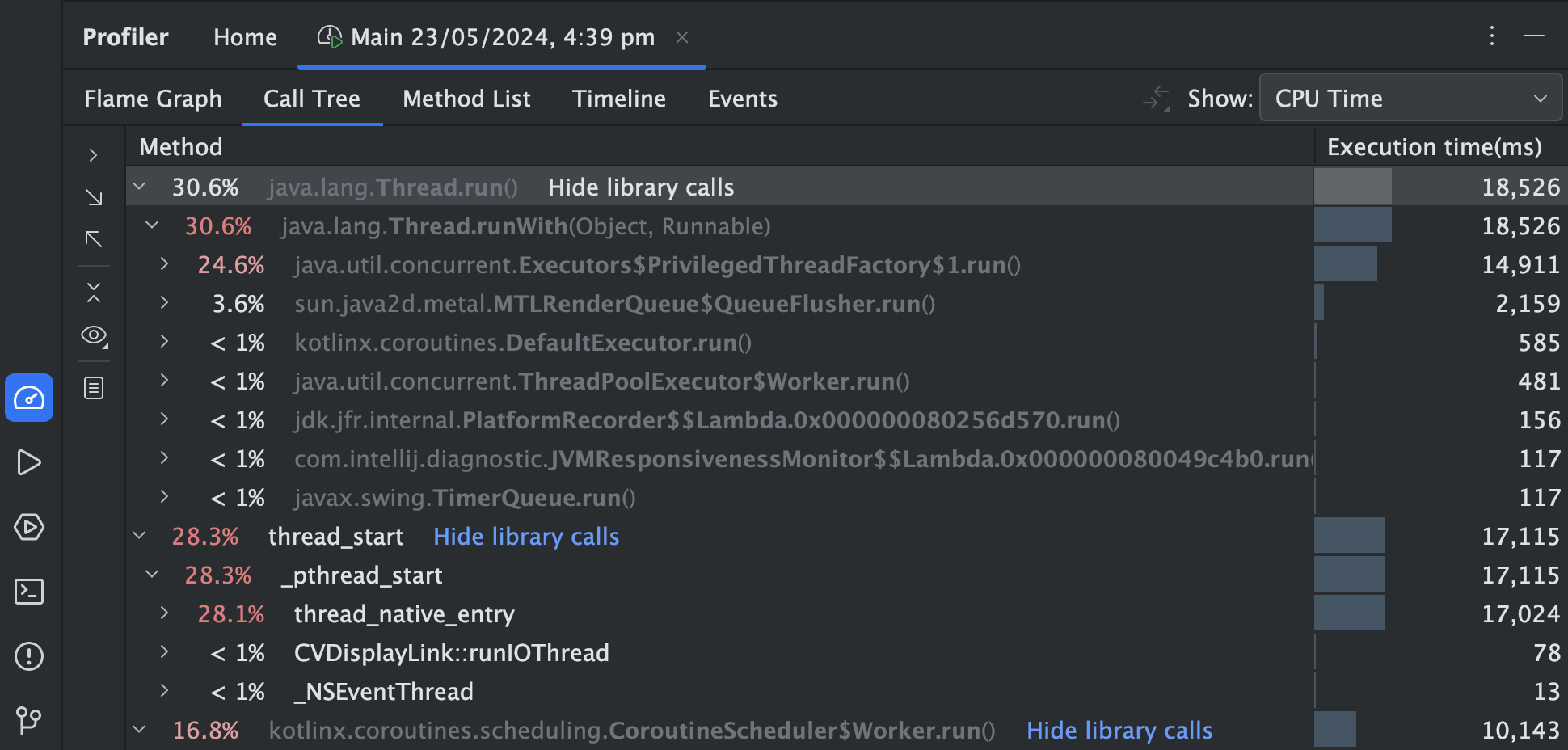 Call Tree view in IntelliJ Profiler