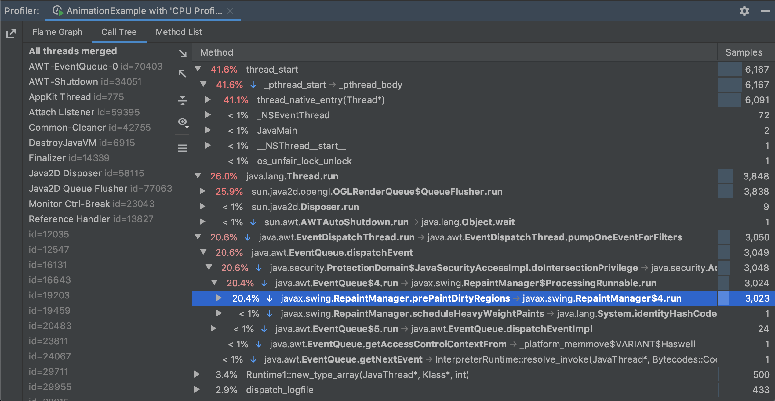 Profiling Tools and IntelliJ IDEA Ultimate The IntelliJ IDEA Blog