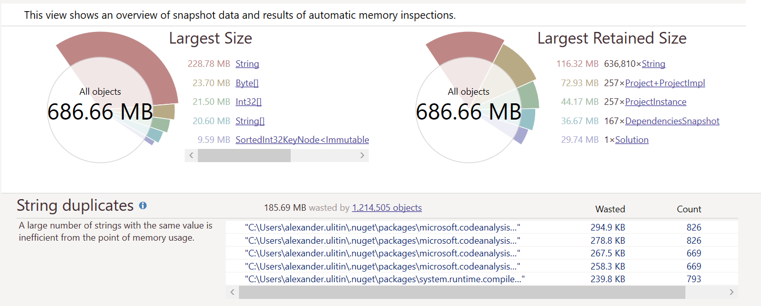 Roslyn solution - with Directory.Build.Targets file