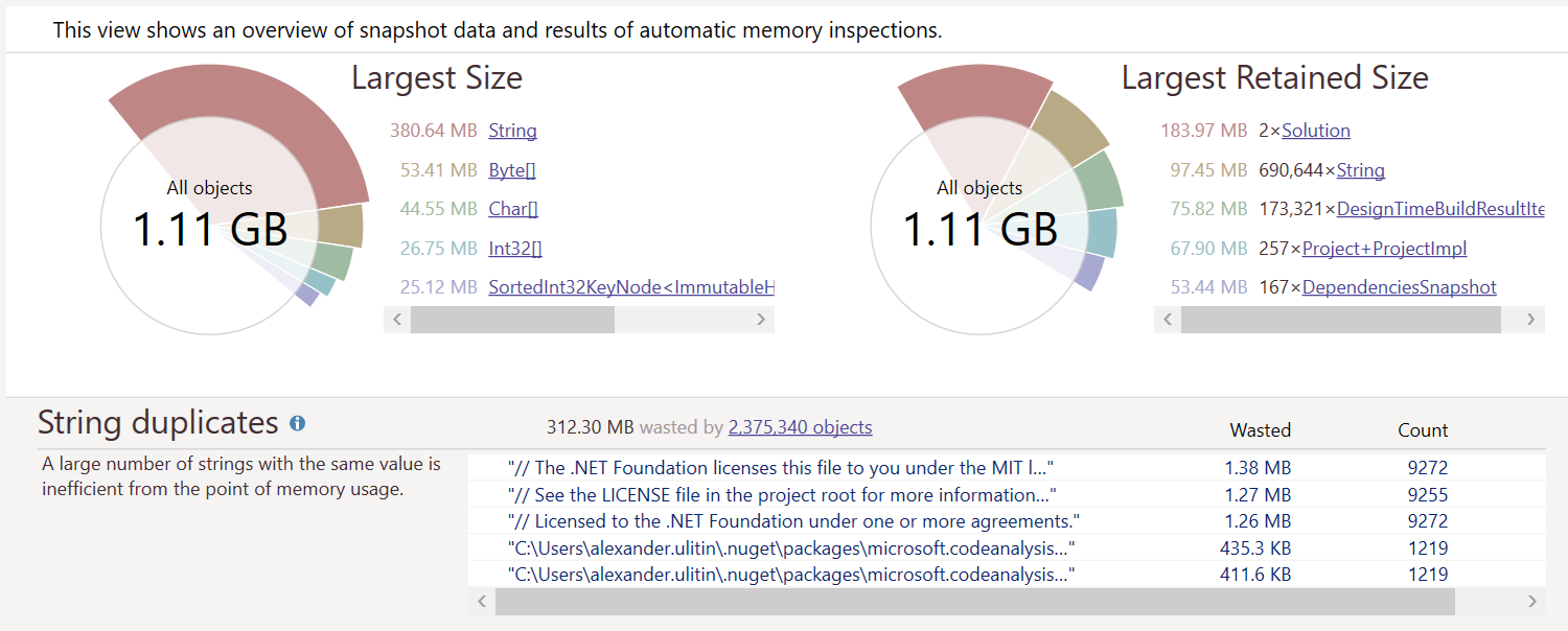 Roslyn solution - without Directory.Build.Targets file