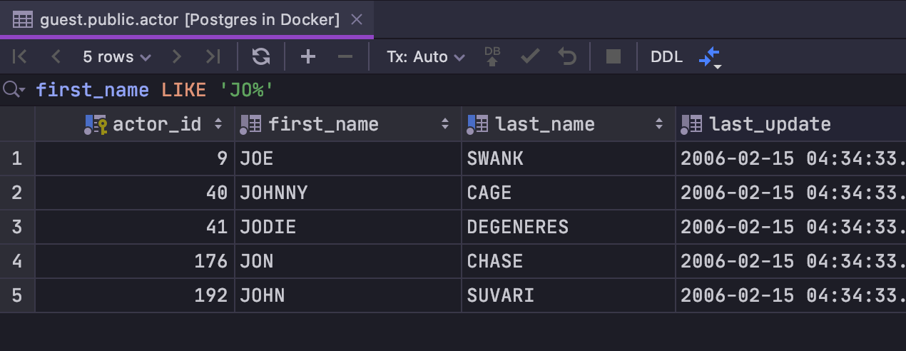 datagrip shortcuts