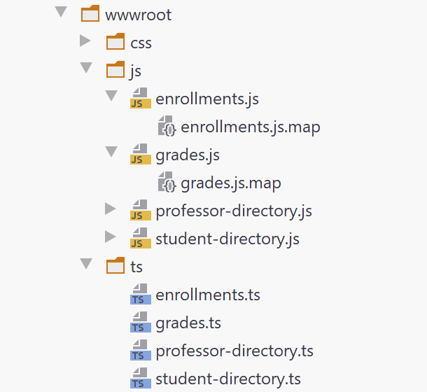 TypeScript compiles to JavaScript with sourcemaps