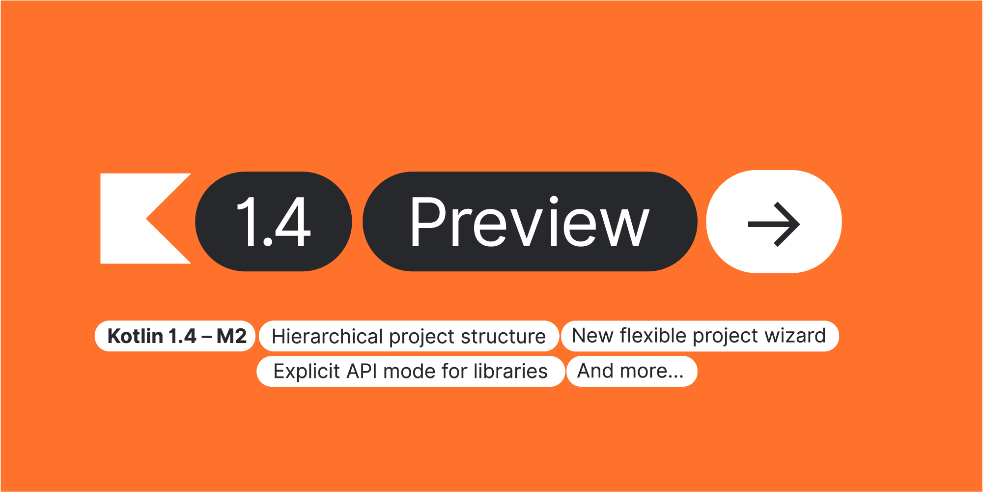 kotlin double range