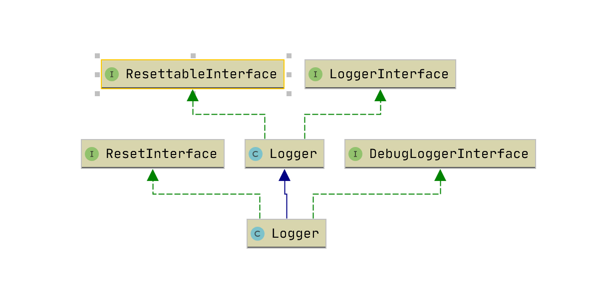 control_flow_instanceof_true_diagram.png