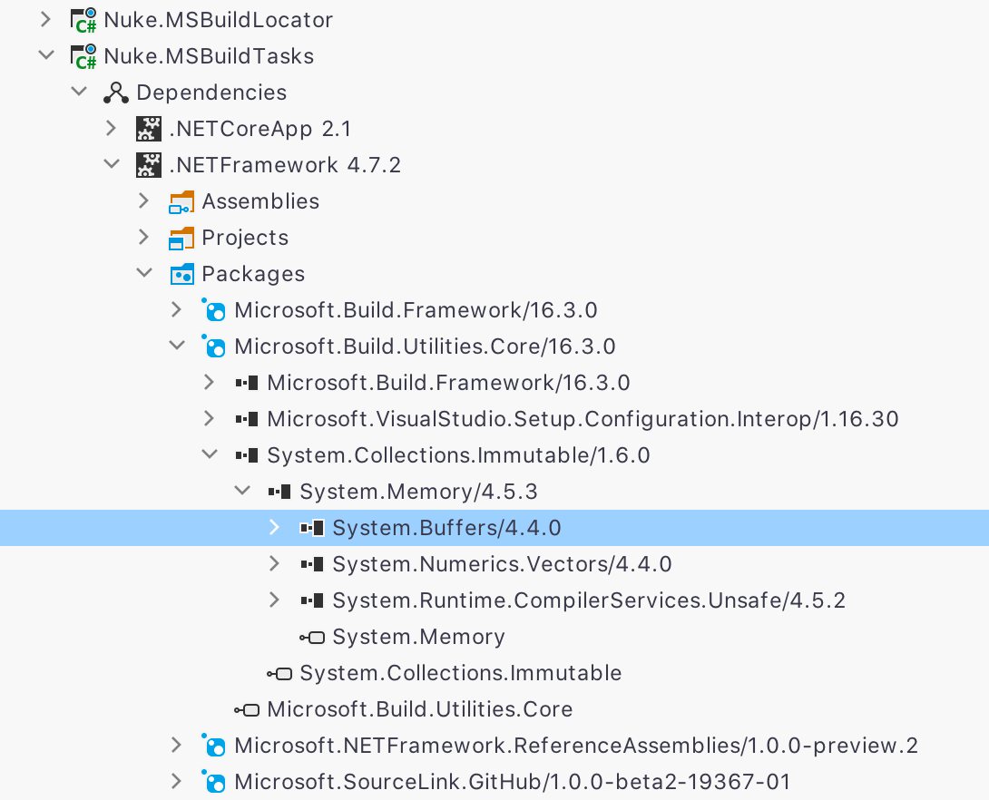 Expanding Implicit Packages in Solution Explorer