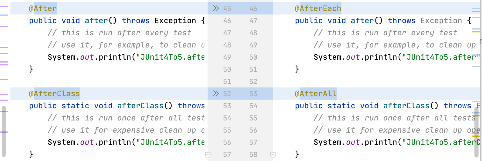 JUnit Local History After