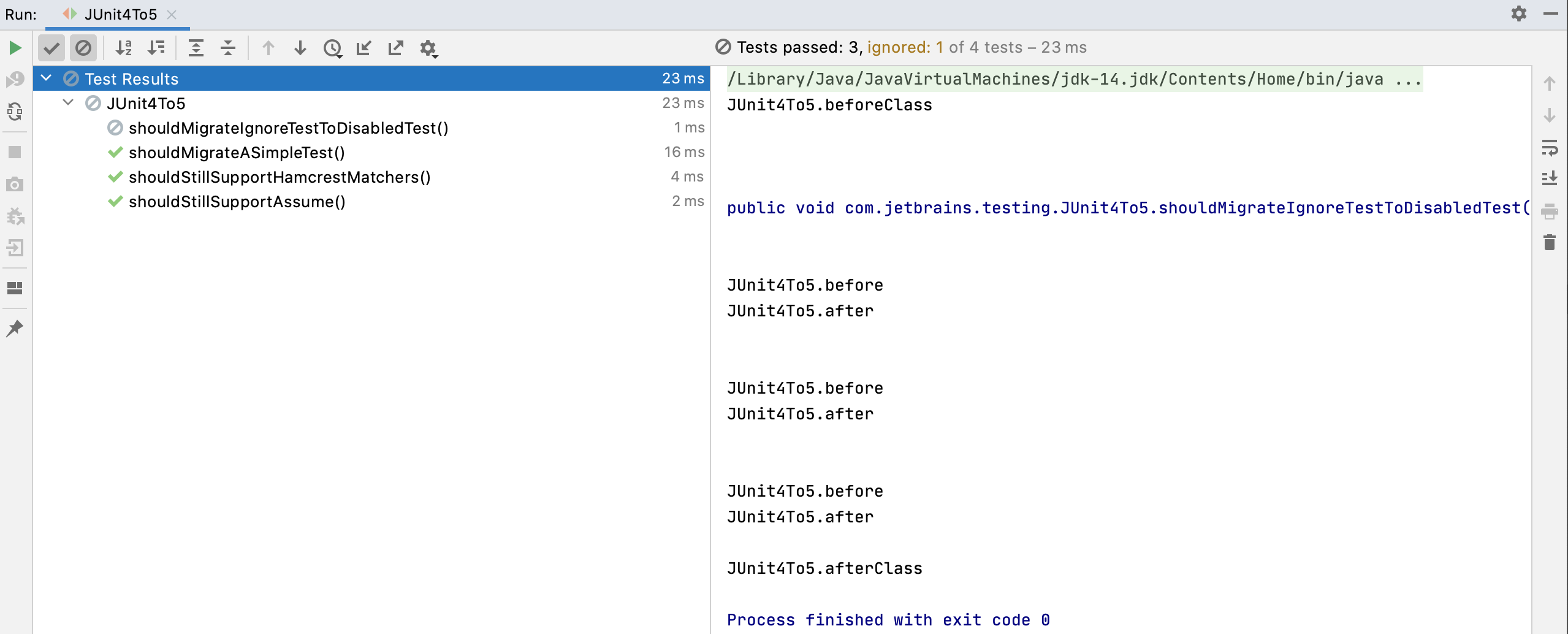 JUnit Run Test Results