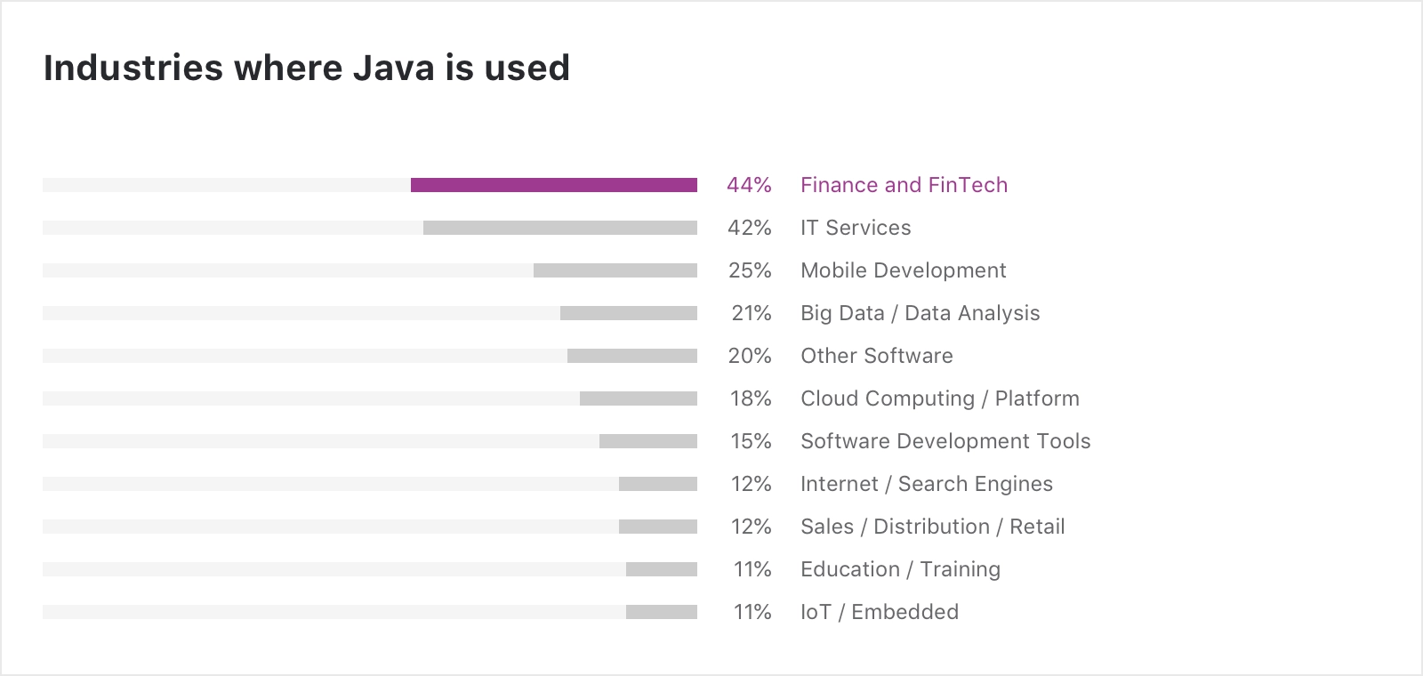 A Picture Of Java In The Intellij Idea Blog