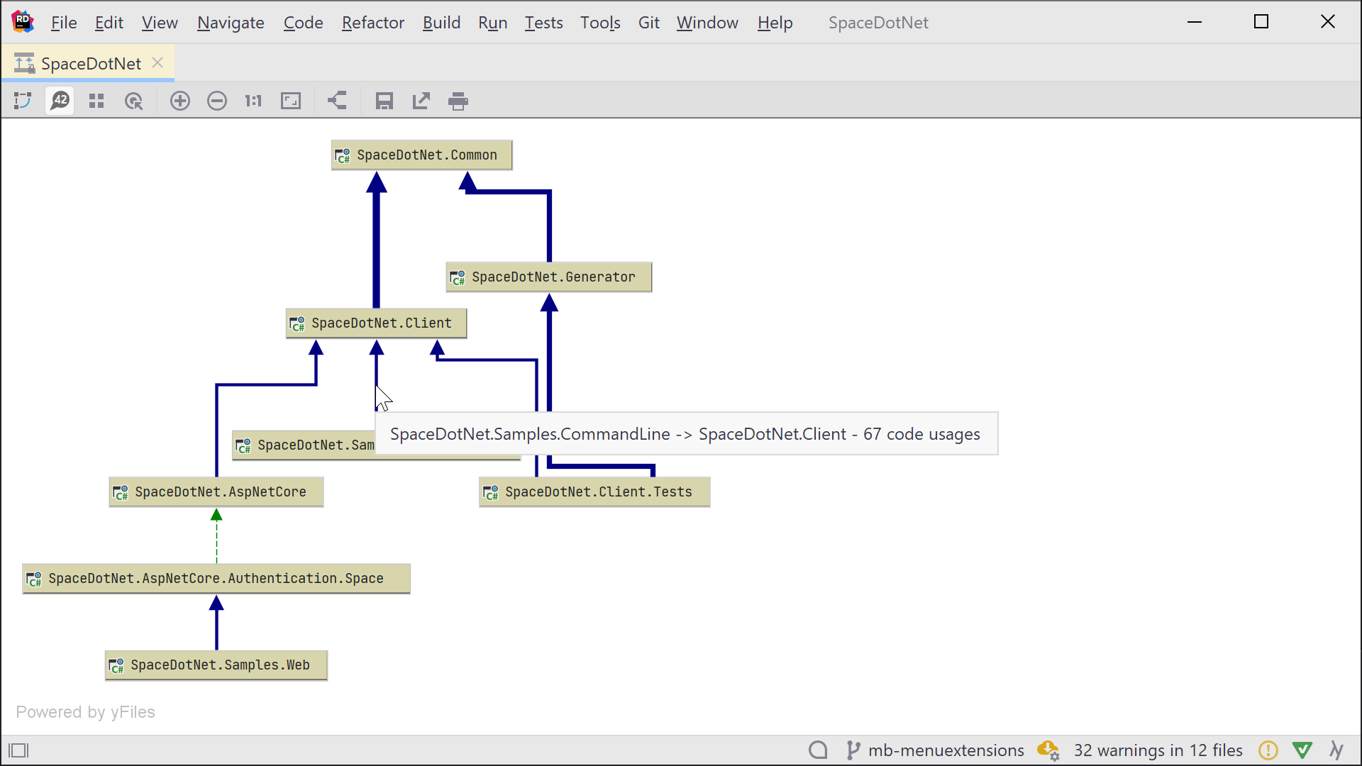 Analyze coupling between projects