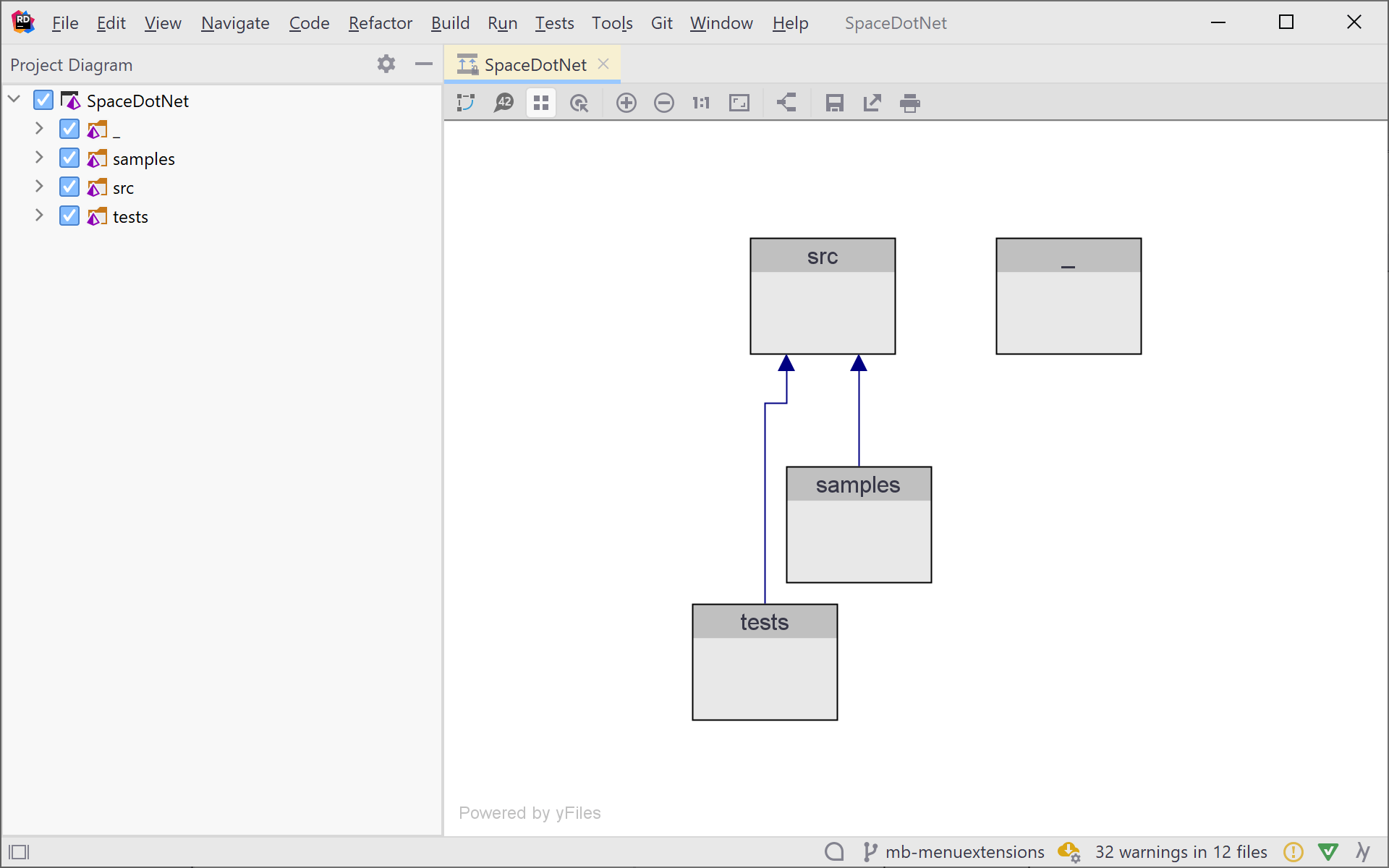 A first look at the Project Dependency Diagram in Rider