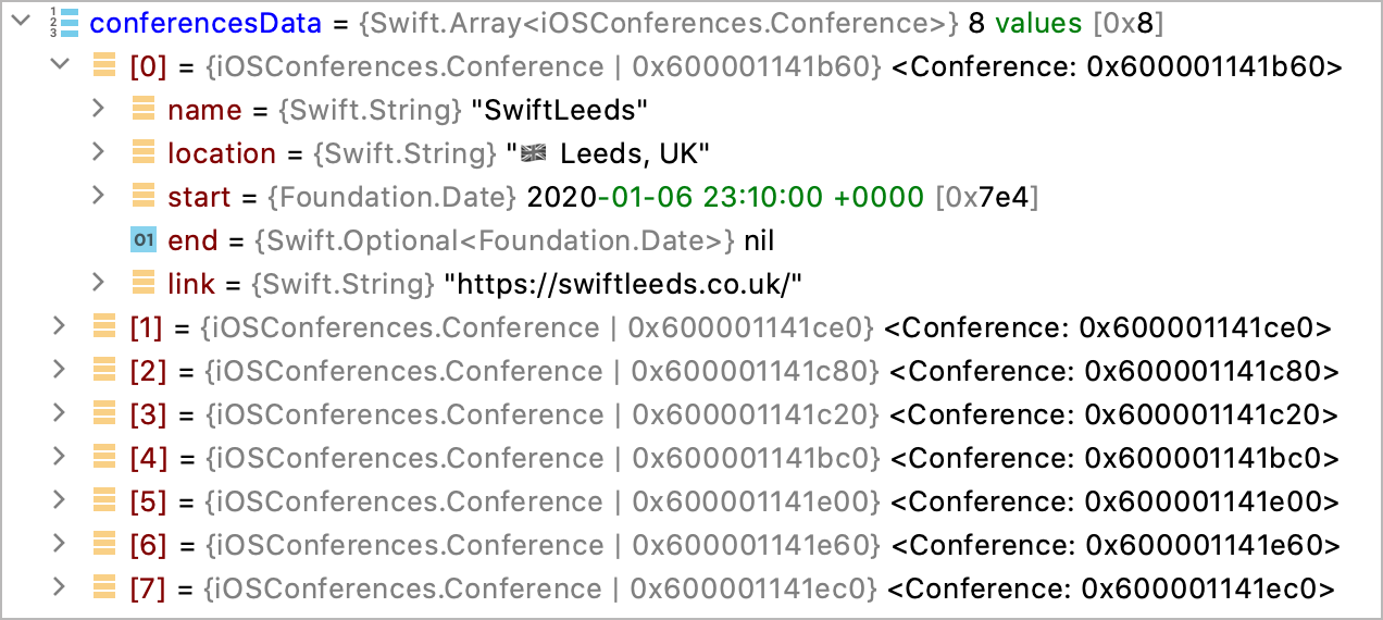 Conferences result