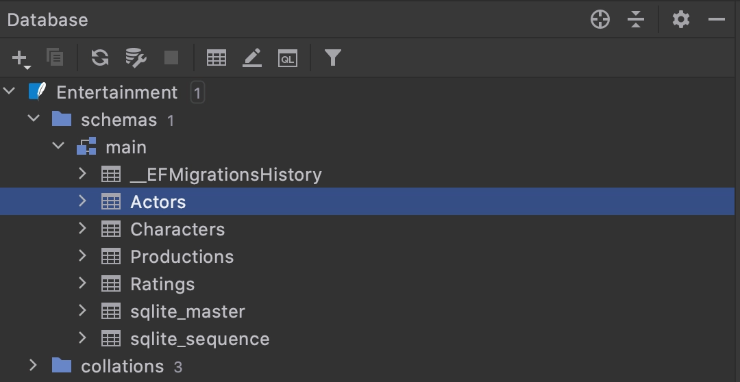 database tool window