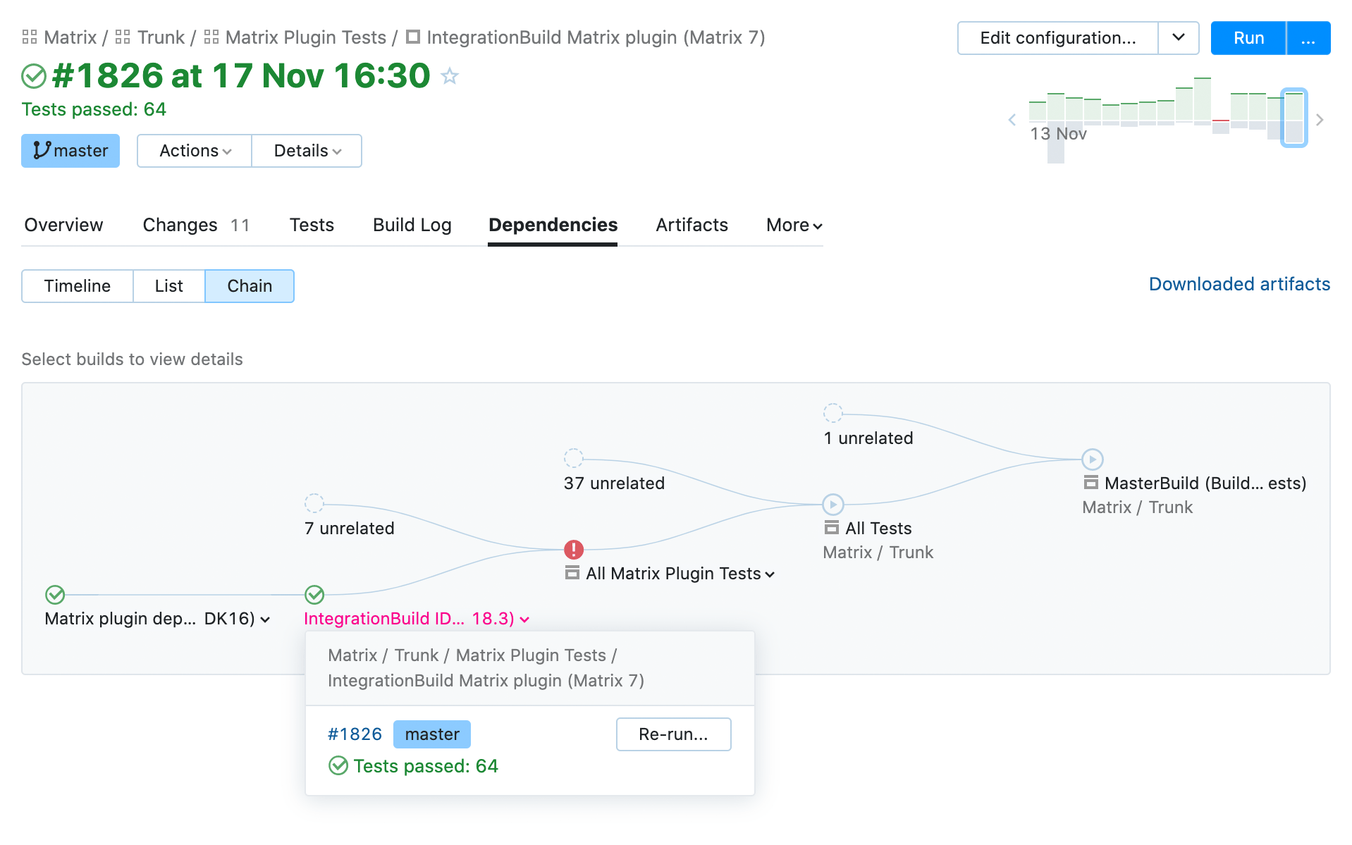 Build dependencies: the Build Chain view