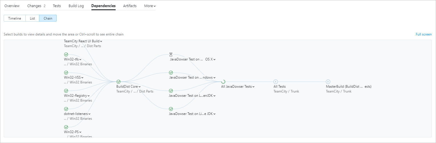 TeamCity 2020.2 RC is here | The TeamCity Blog