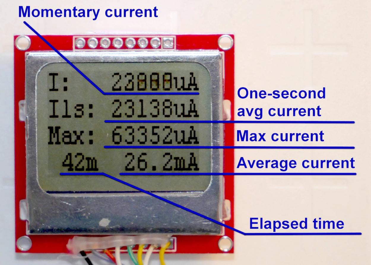 Power details