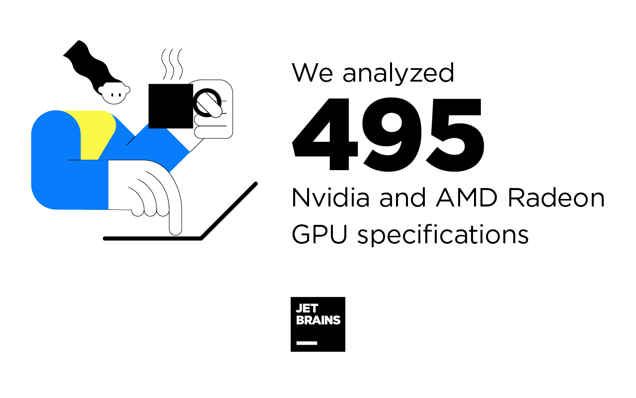 GPU model analysis