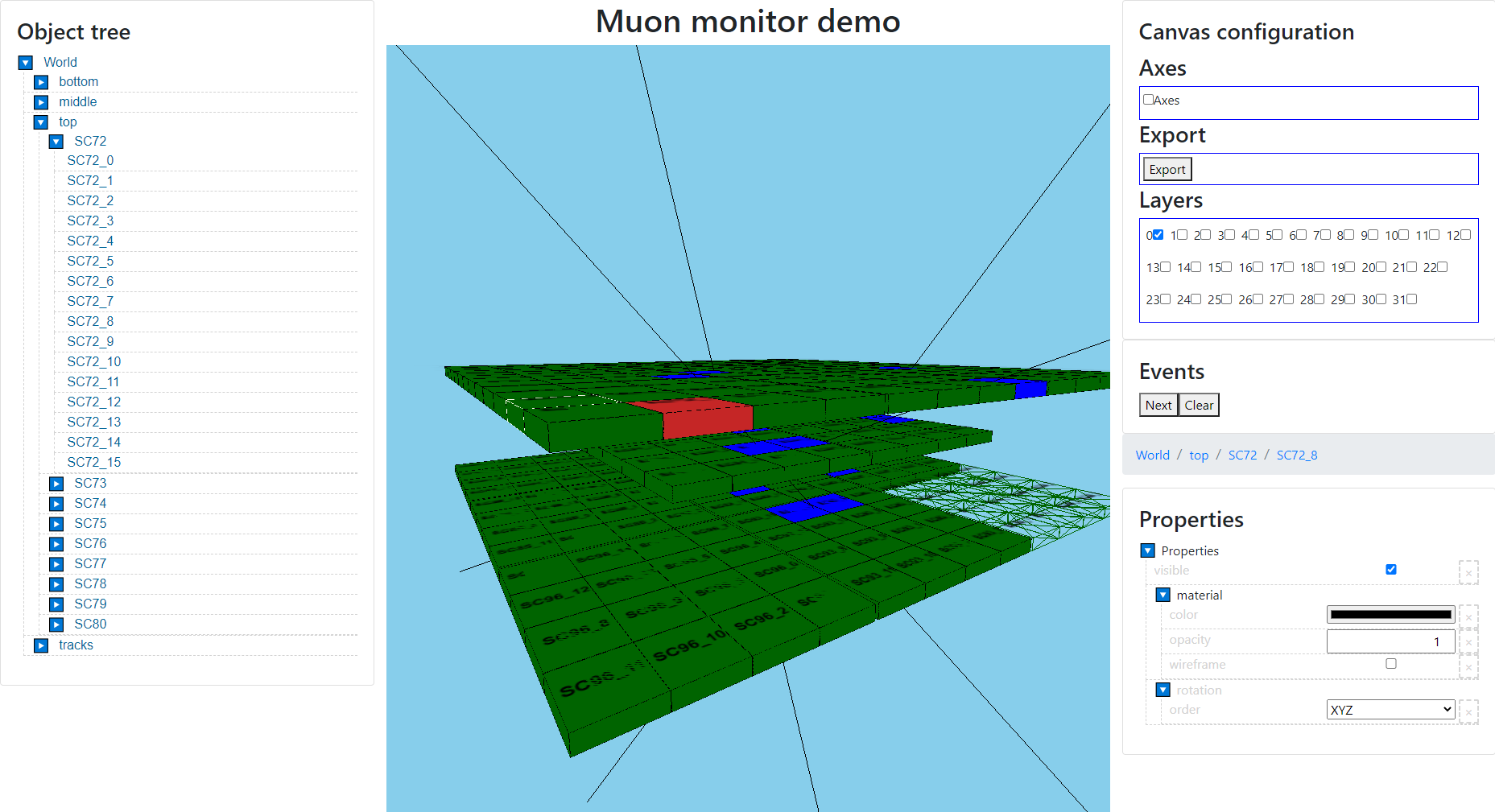 Nuclear Physics Methods Laboratory