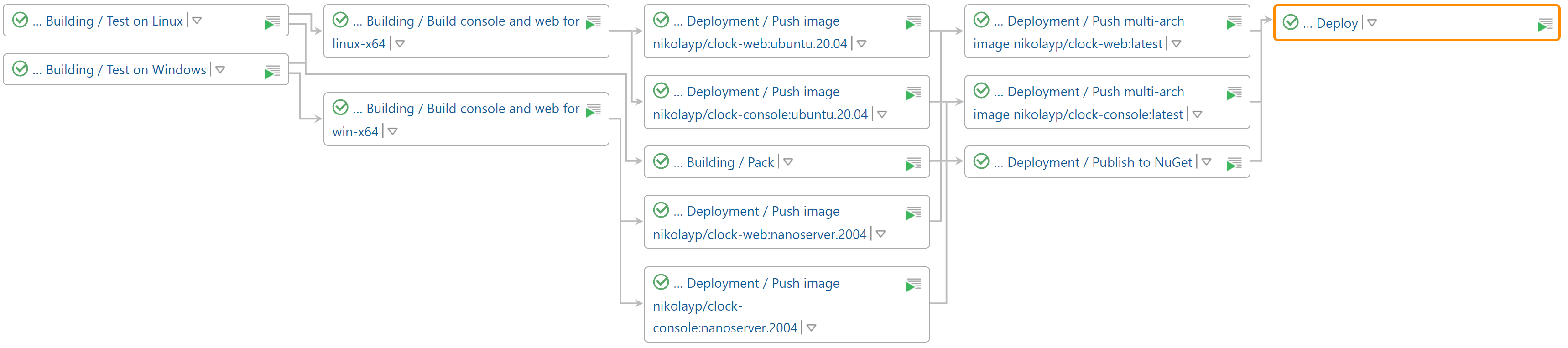 Using TeamCity with Xamarin - Xamarin