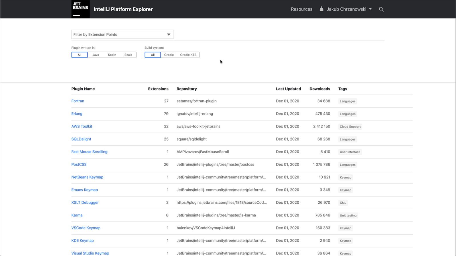 IntelliJ Platform Explorer