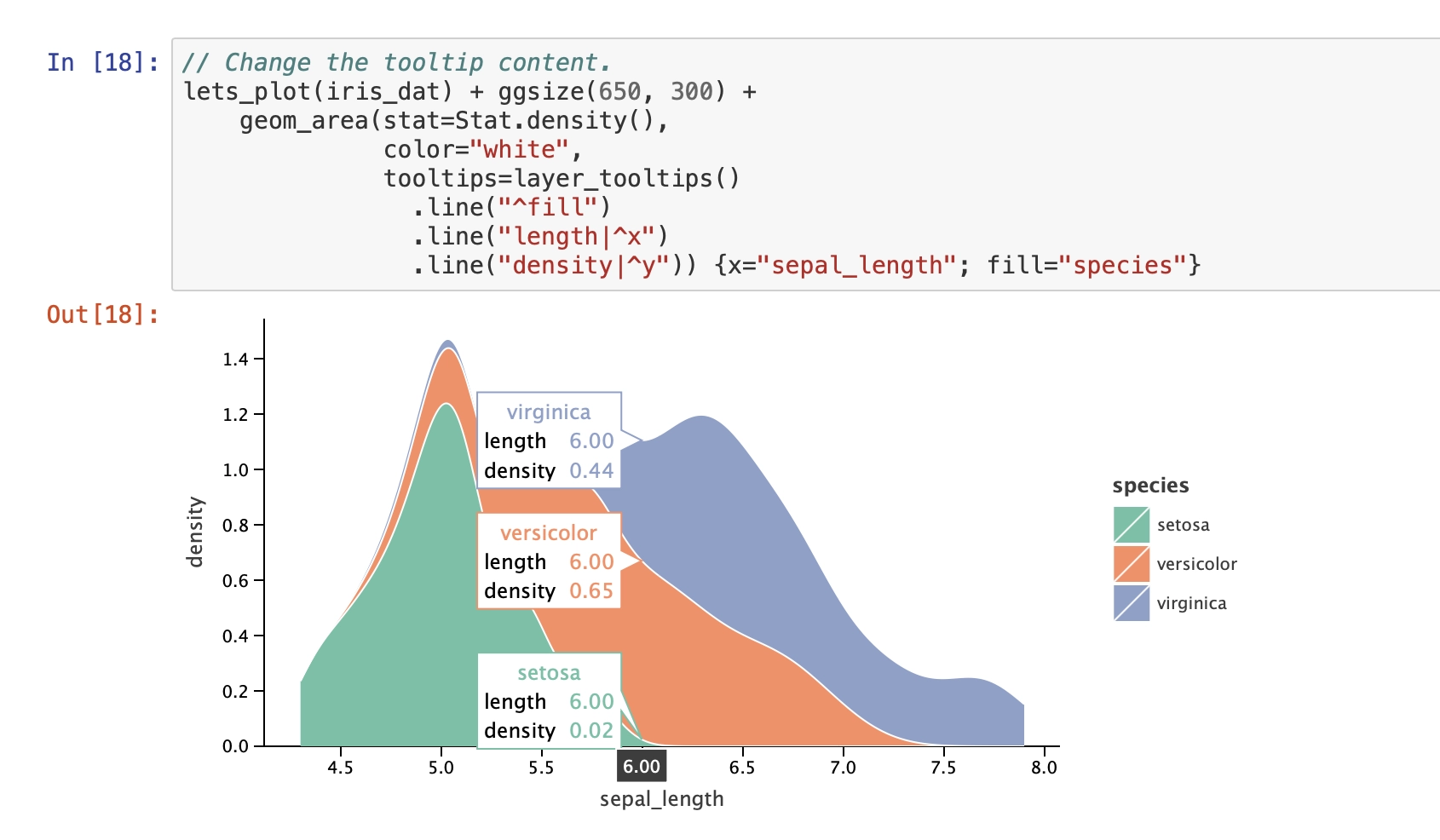 Kandy: the new Kotlin plotting library by JetBrains