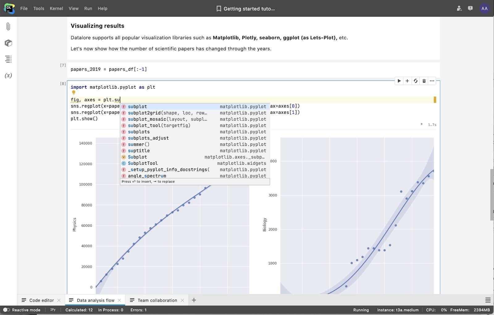 Code insight from PyCharm