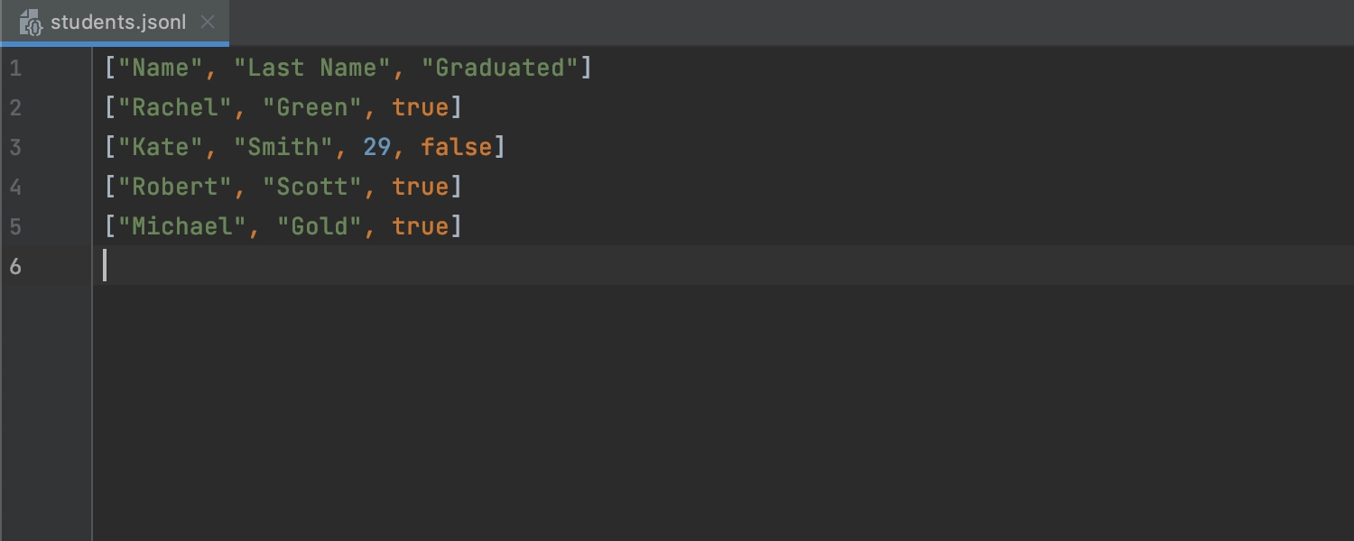 JSON lines