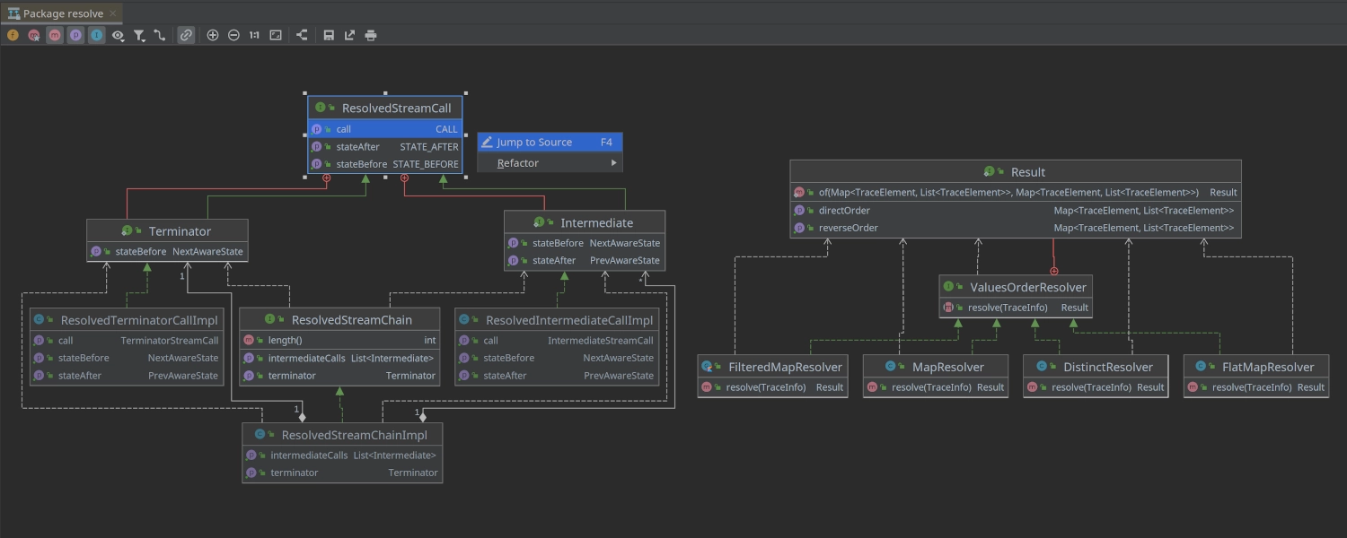 Как сделать диаграмму классов в intellij idea