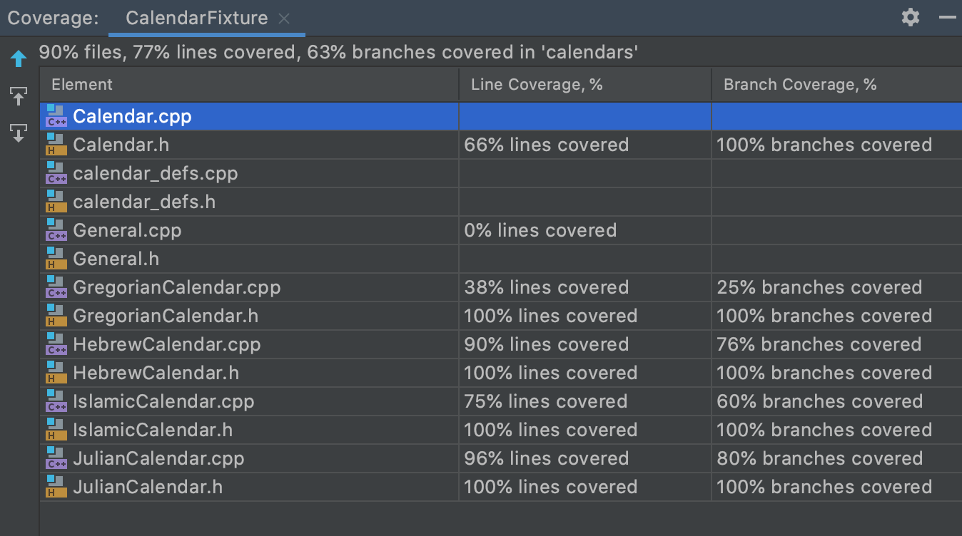 clion code coverage