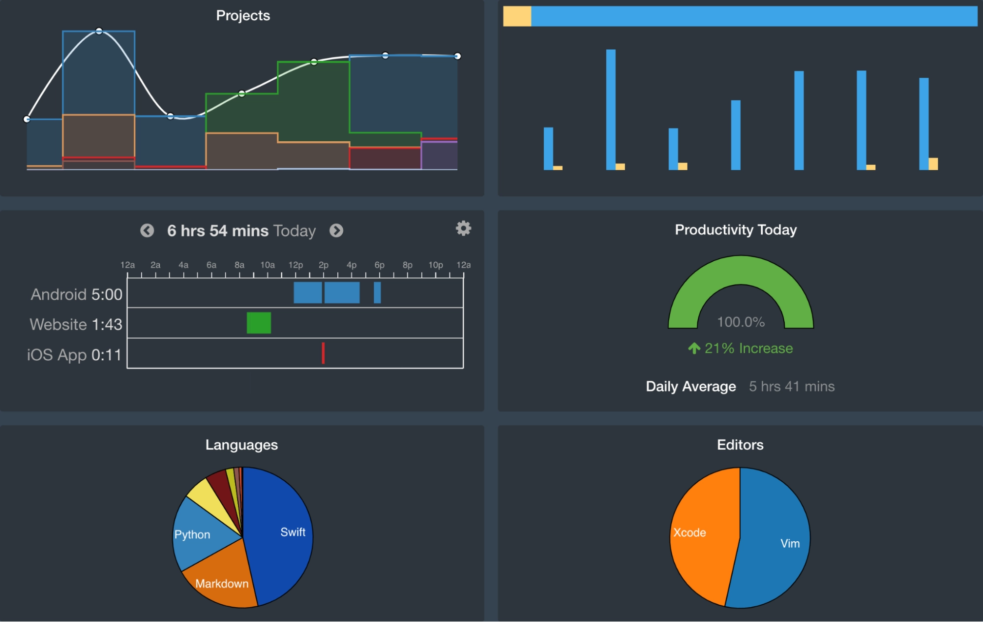 top-10-plugins-for-intellij-idea-you-don-t-want-to-miss-the-intellij