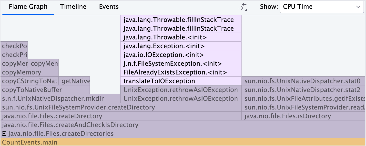Exceptions in java code via flame graph view