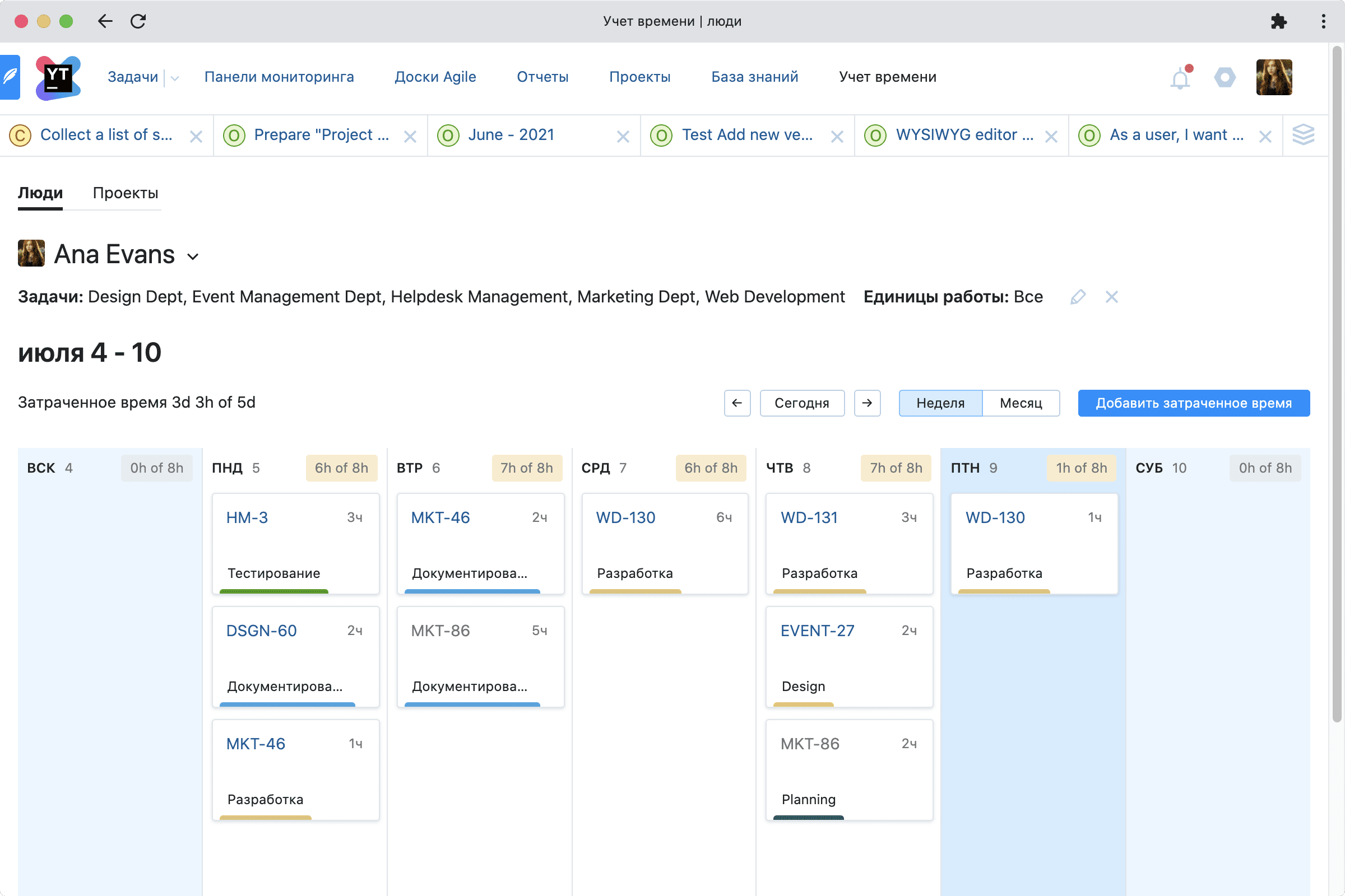 Учет времени по задачам. Учет времени в YOUTRACK. YOUTRACK задачи. YOUTRACK затраченное время. Оценка задачи в YOUTRACK.