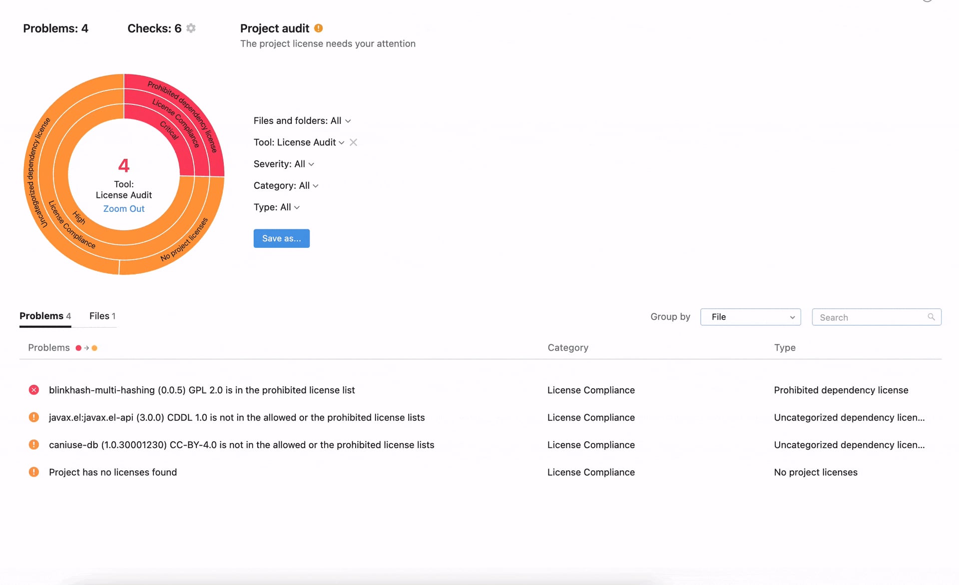 Qodana License Audit in action