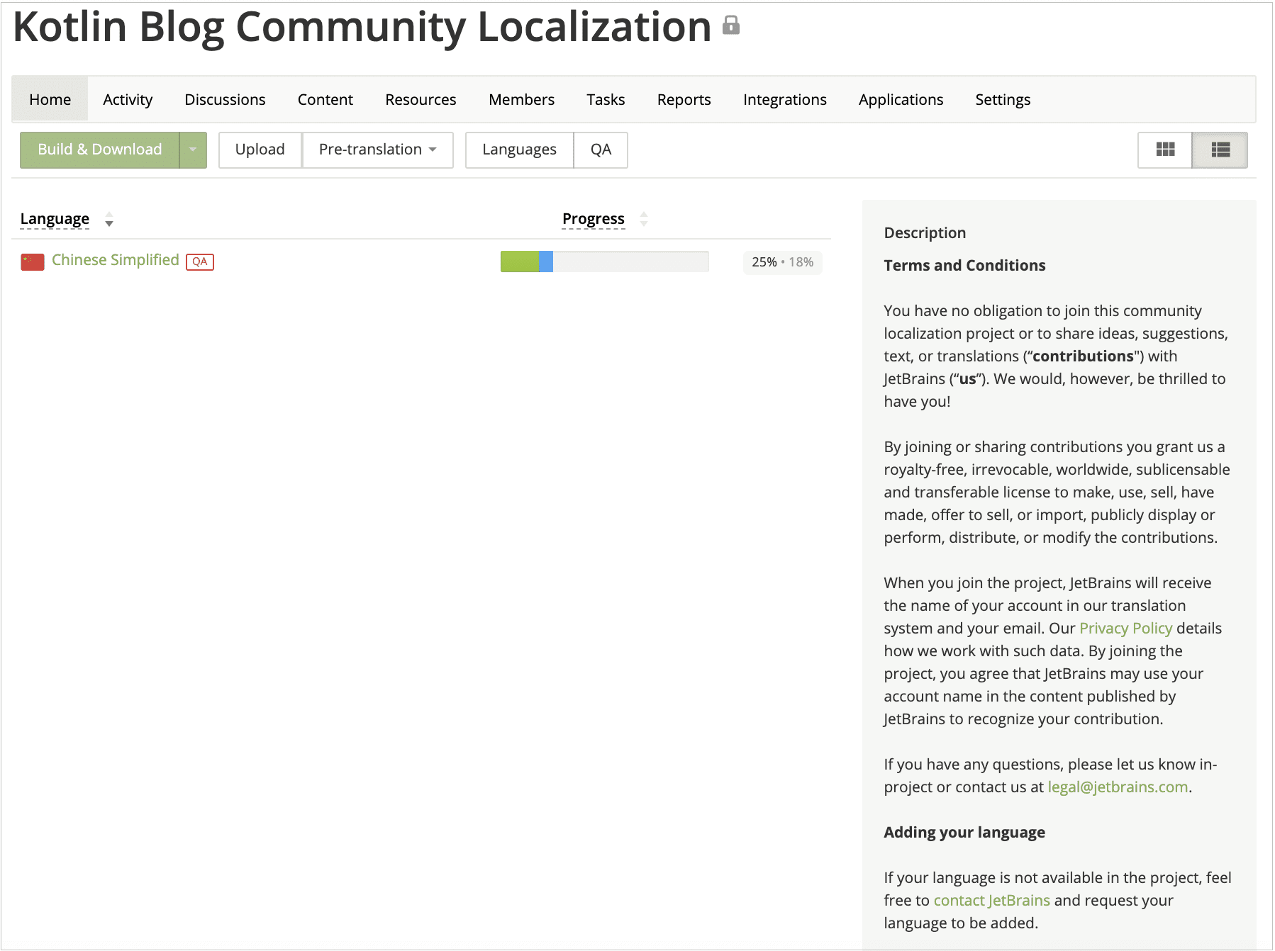 Community localization Terms and Conditions